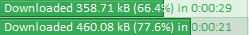 Faster downloads