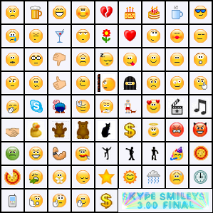 Skype emoticons